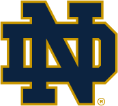 University of Notre Dame - Fighting Irish University of Notre Dame